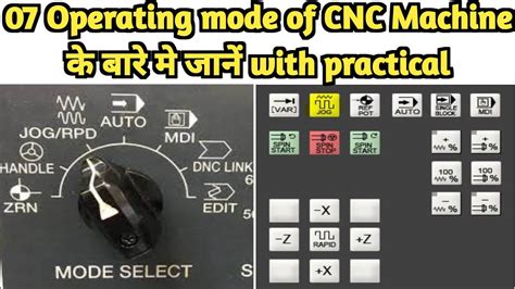 auto mode in cnc machine|basic cnc modes.